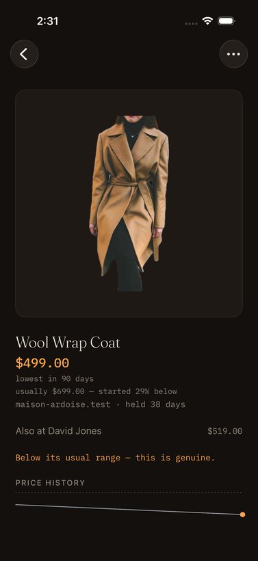 A wool coat's detail screen: its price history drawn as a thin densitometer strip with one amber point, its usual price of $699, and the same coat found for $519 at another store.